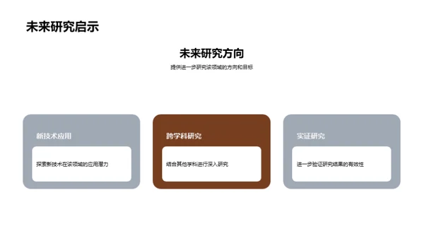 研究生答辩深度解析