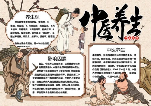 中国风中医养生word小报
