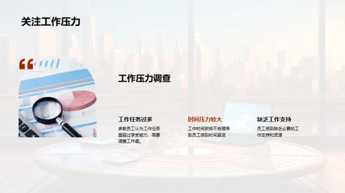 优化人力资源策略