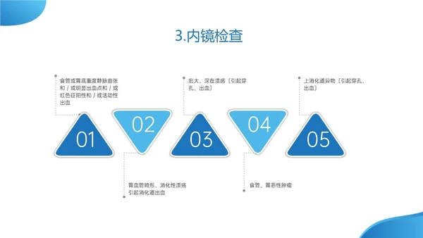 蓝色实拍危急值报告制度及管理培训医护ppt管理制度
