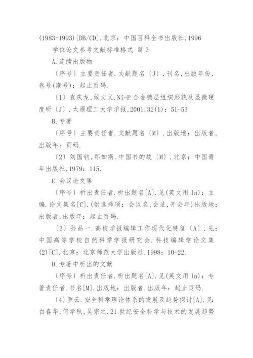 学位论文参考文献标准格式.docx