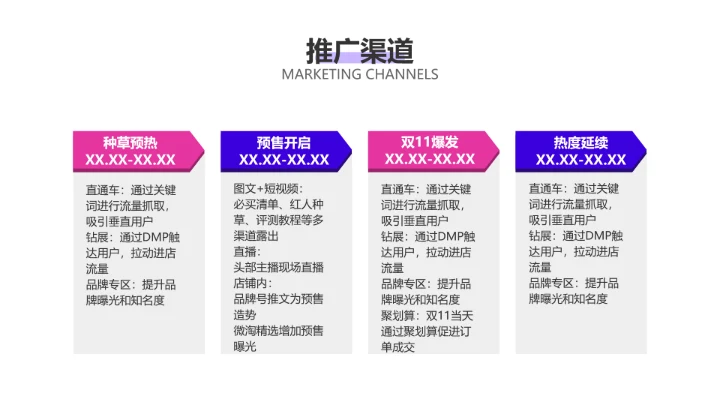 简约风炫彩电商活动营销策划