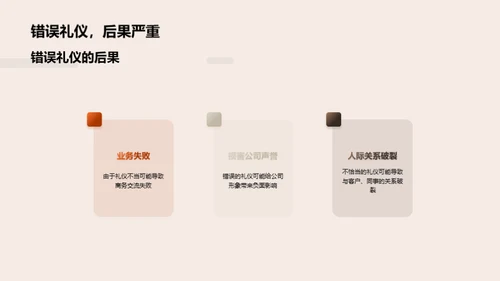 商务礼仪 提升办公魅力