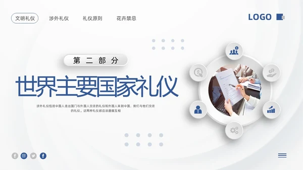 蓝色微粒体涉外礼仪PPT模板宣传PPT动态PPT文明礼仪