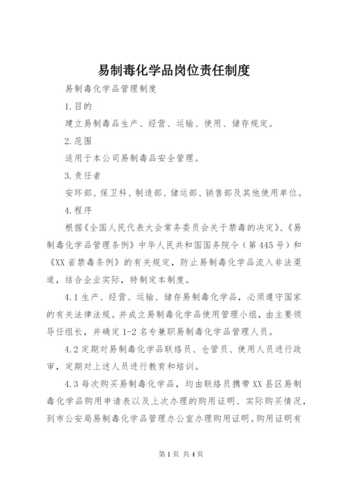 易制毒化学品岗位责任制度 (3).docx