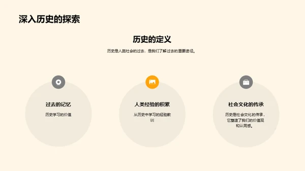 理解历史 掌控未来