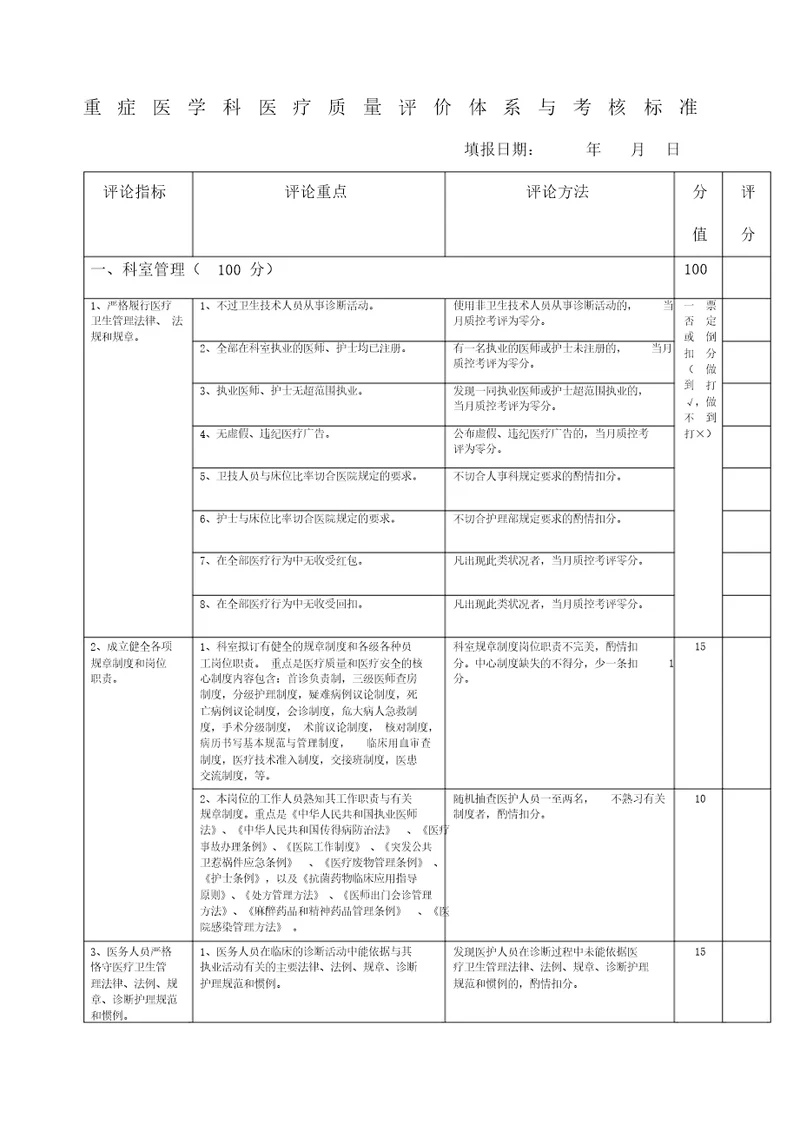 重症医学科医疗质量评价体系与考核标准