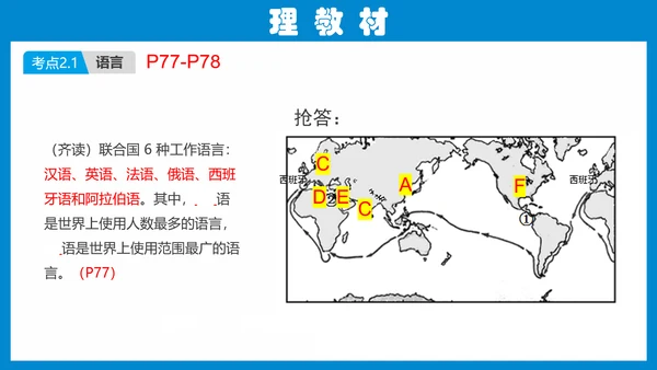 七上：居民与聚落、发展与合作（一轮复习课件23张）（人教版）