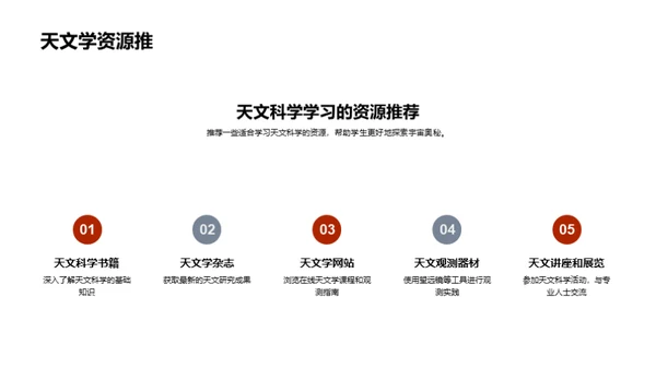 深入解析天文科学