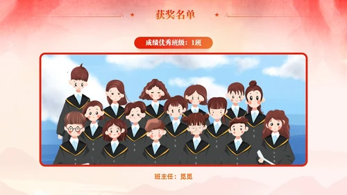 期中考试表彰大会优秀班集体表彰大会主题班会党课活动通用PPT期中
