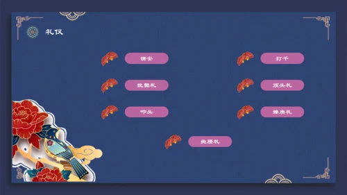 满族介绍通用PPT模板