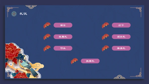 满族介绍通用PPT模板