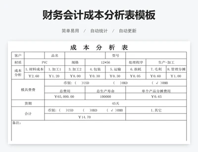 财务会计成本分析表模板
