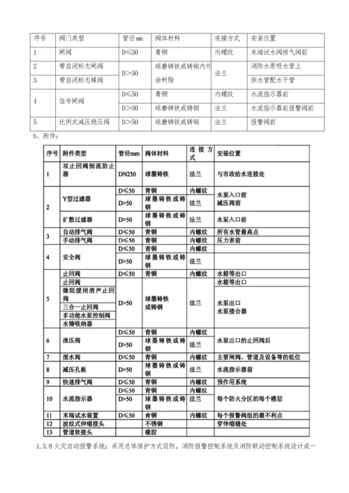 消防工程施工方案.docx