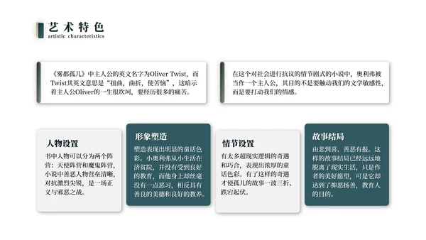 名著导读伦敦的《雾都孤儿》PPT模板
