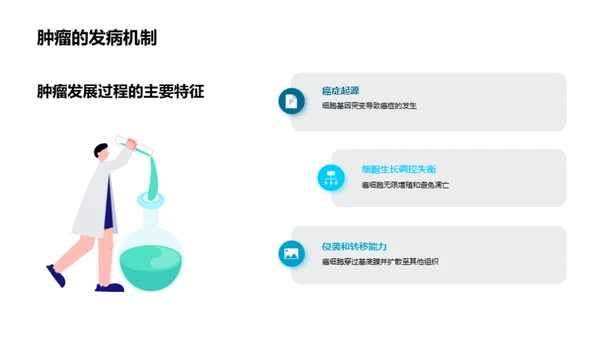 生物科技：肿瘤治疗新纪元