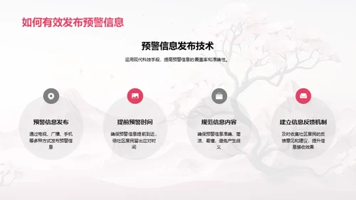 春分气象防灾指南