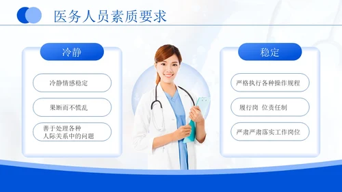 蓝色商务风医务人员基本素养岗前培训PPT