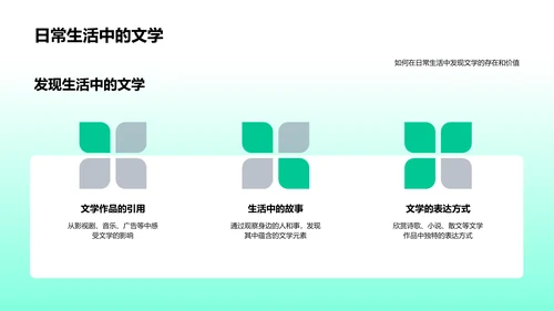 文学影响力解析PPT模板