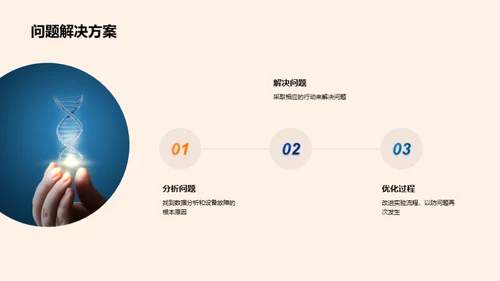 化学实验之路 探索与突破