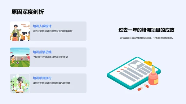 年度培训工作回顾PPT模板