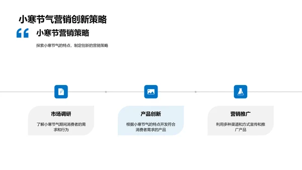 小寒营销实操