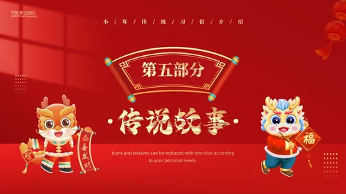 红色简约风小年习俗PPT模板