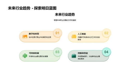 职业生涯策划