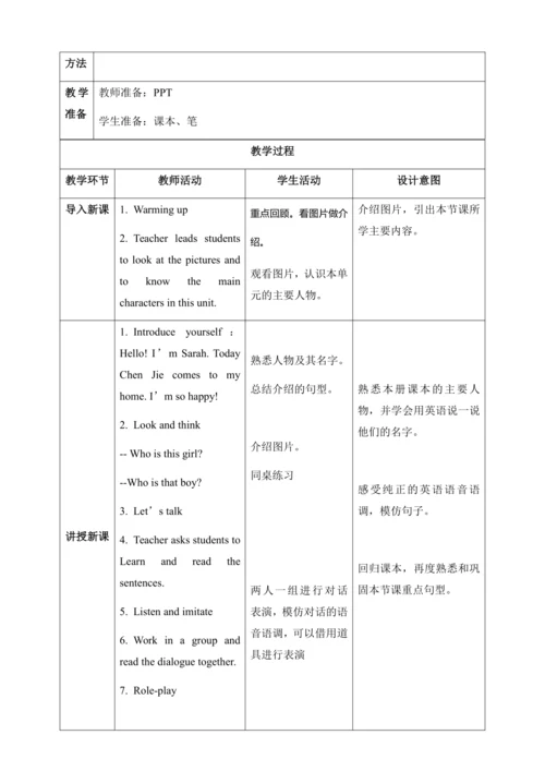 【核心素养】人教版英语三年级上册-U2 PB Let's talk & Ask and answer