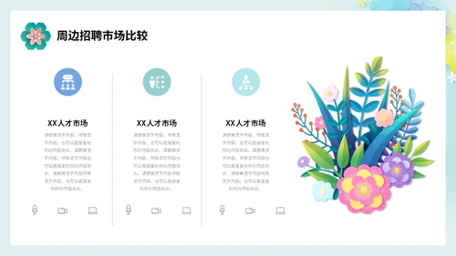 小清新剪纸花卉人力资源工作总结工作汇报PPT人力资源工作汇报