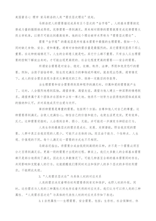 对人权外延问题的法学思考.docx