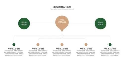 绿色叶子工作总结PPT模板