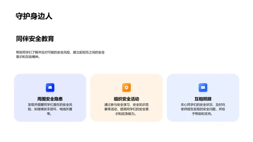 安全防护讲座PPT模板
