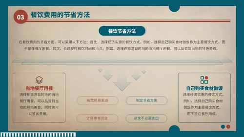 蓝红色复古风暑假旅游行程安排PPT模板