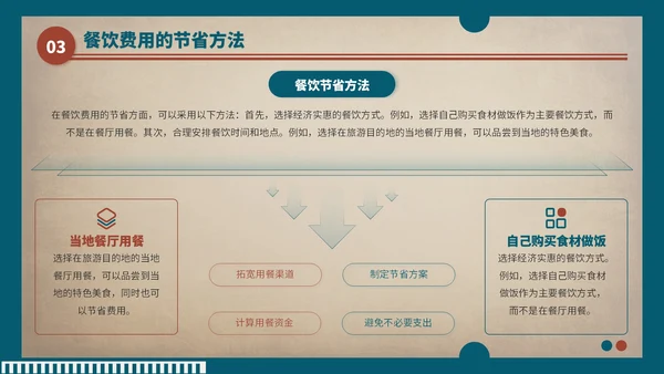 蓝红色复古风暑假旅游行程安排PPT模板