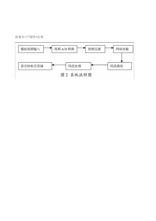 基于IP网络的数字监控集成系统的设计.docx