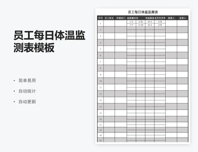 员工每日体温监测表模板