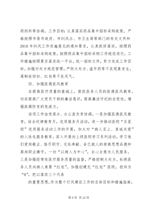 医院党风廉政建设实施方案.docx