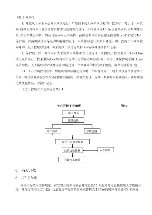 渠道土石方开挖施工方案