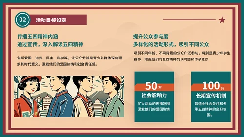 红绿色复古风五四精神宣传活动PPT模板