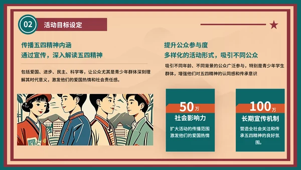 红绿色复古风五四精神宣传活动PPT模板