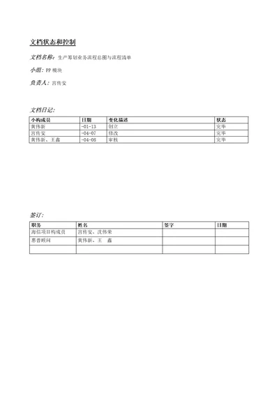 业务流程总图与流程清单培训范本