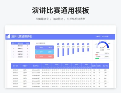 演讲比赛通用模板