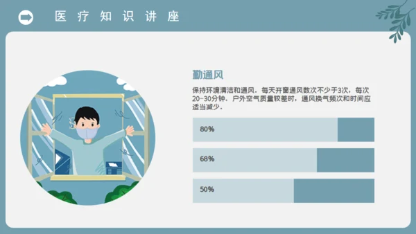 复工防护病毒防护防传染通用PPT课件