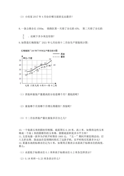 六年级小升初数学应用题50道加答案下载.docx