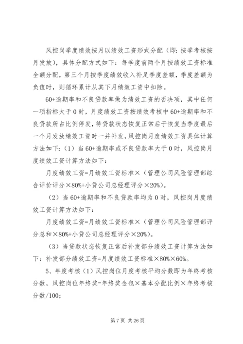 XX小贷公司经营计划及考核办法.docx