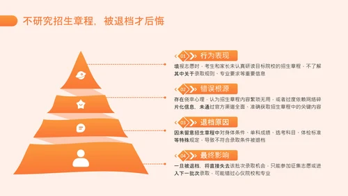 橙色简约风高考志愿填报指南PPT