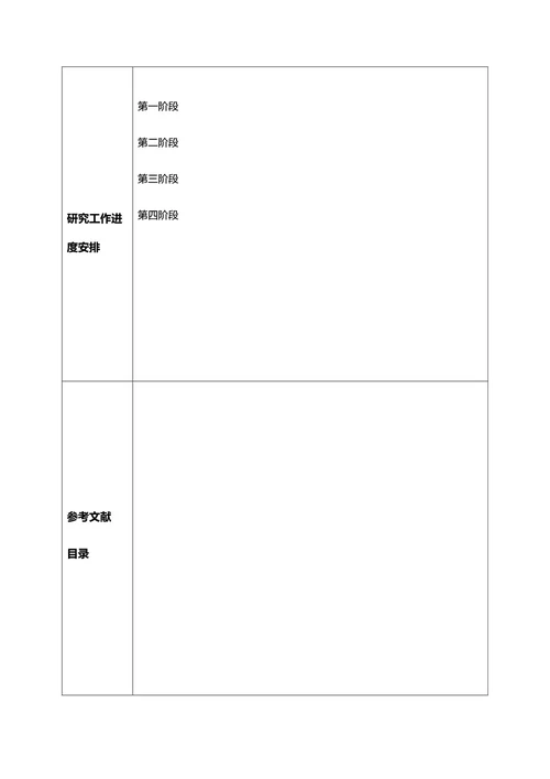 大学本科毕业论文开题报告