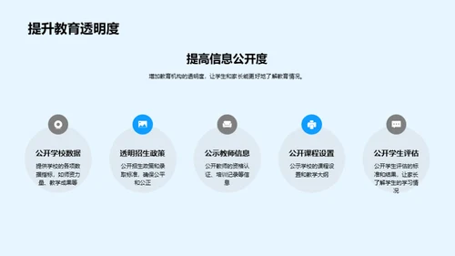 全面教育新观念