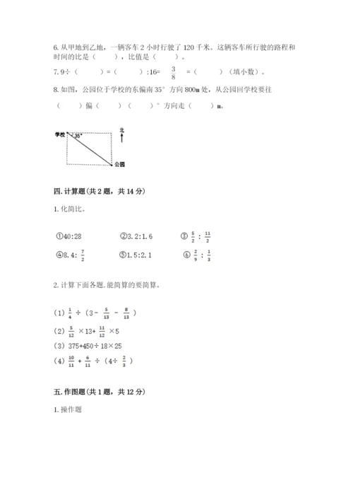 小学数学六年级上册期末卷【易错题】.docx